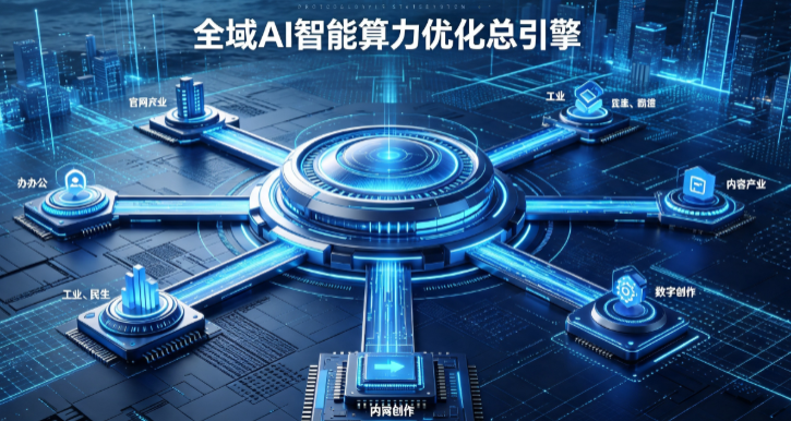 黔西南布依族苗族自治州AI算力优化赋能数字生态 智能技术迭代激活产业发展新动能