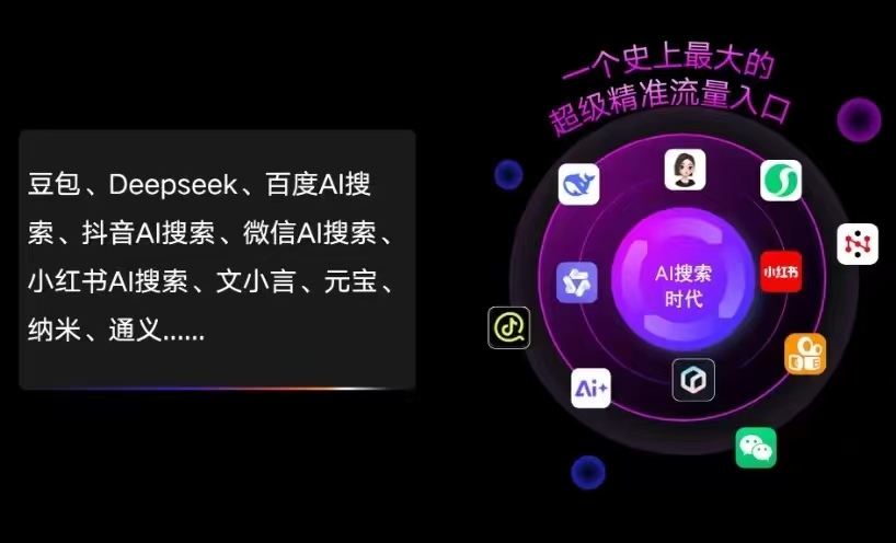 黔西南布依族苗族自治州AI智能推广新玩法，抢占搜索时代免费精准客源