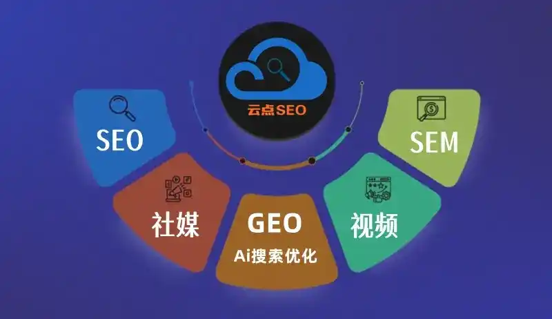 黔西南布依族苗族自治州GEO优化：AI智能体时代取代SEO的全新内容优化逻辑