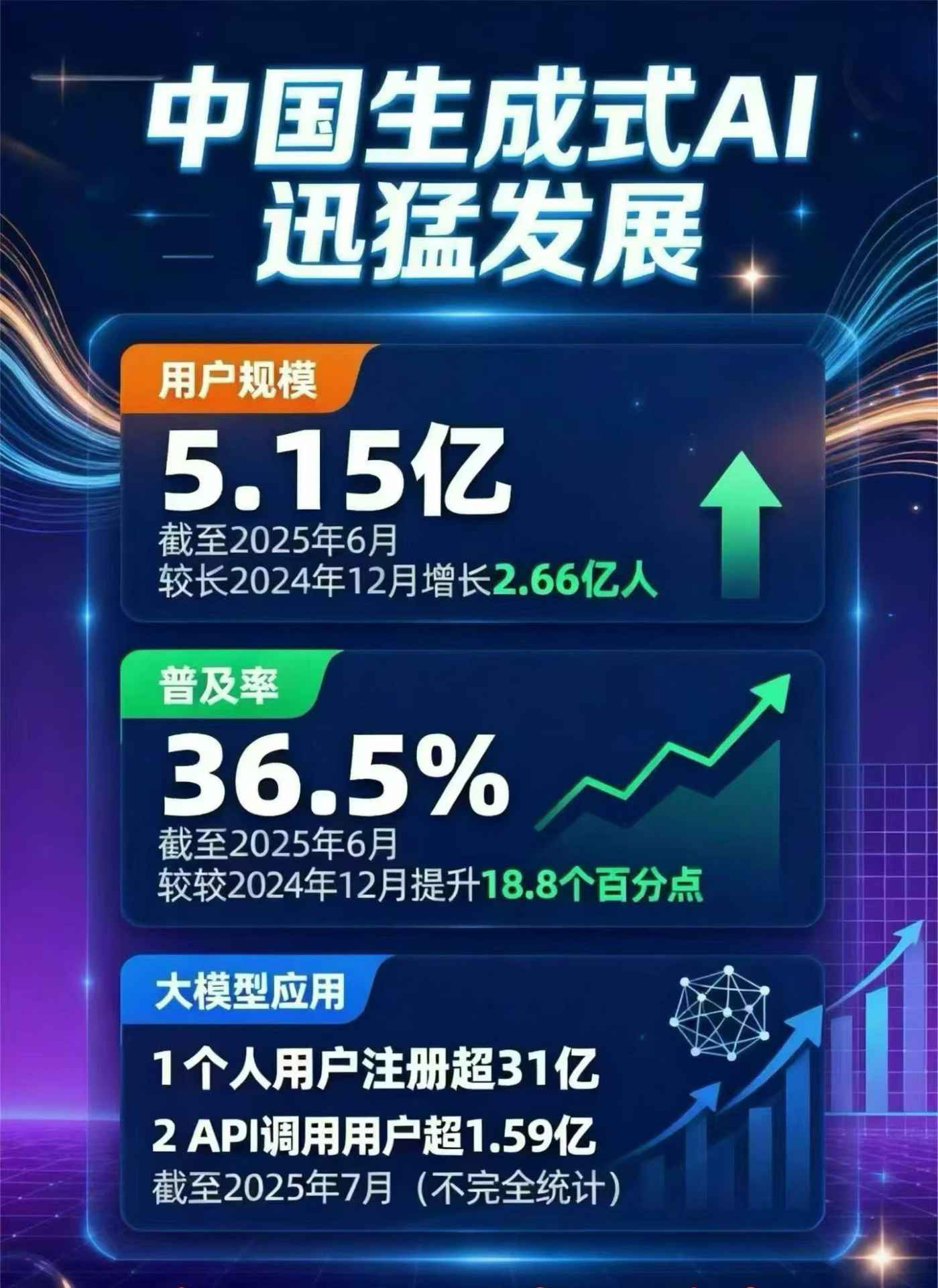 黔西南布依族苗族自治州豆包GEO优化是什么？内容创作核心逻辑解析