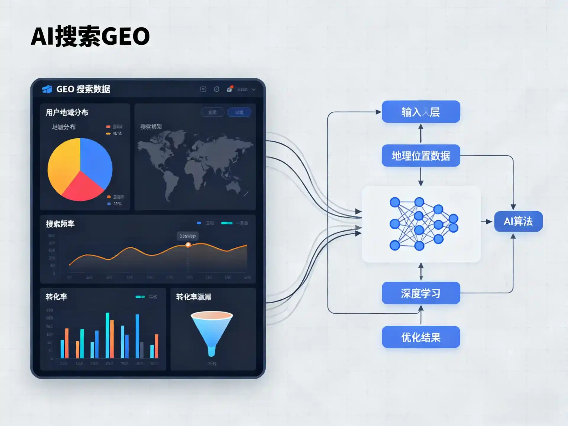 黔西南布依族苗族自治州GEO优化服务商该如何筛选？生成式引擎优化行业实践观察