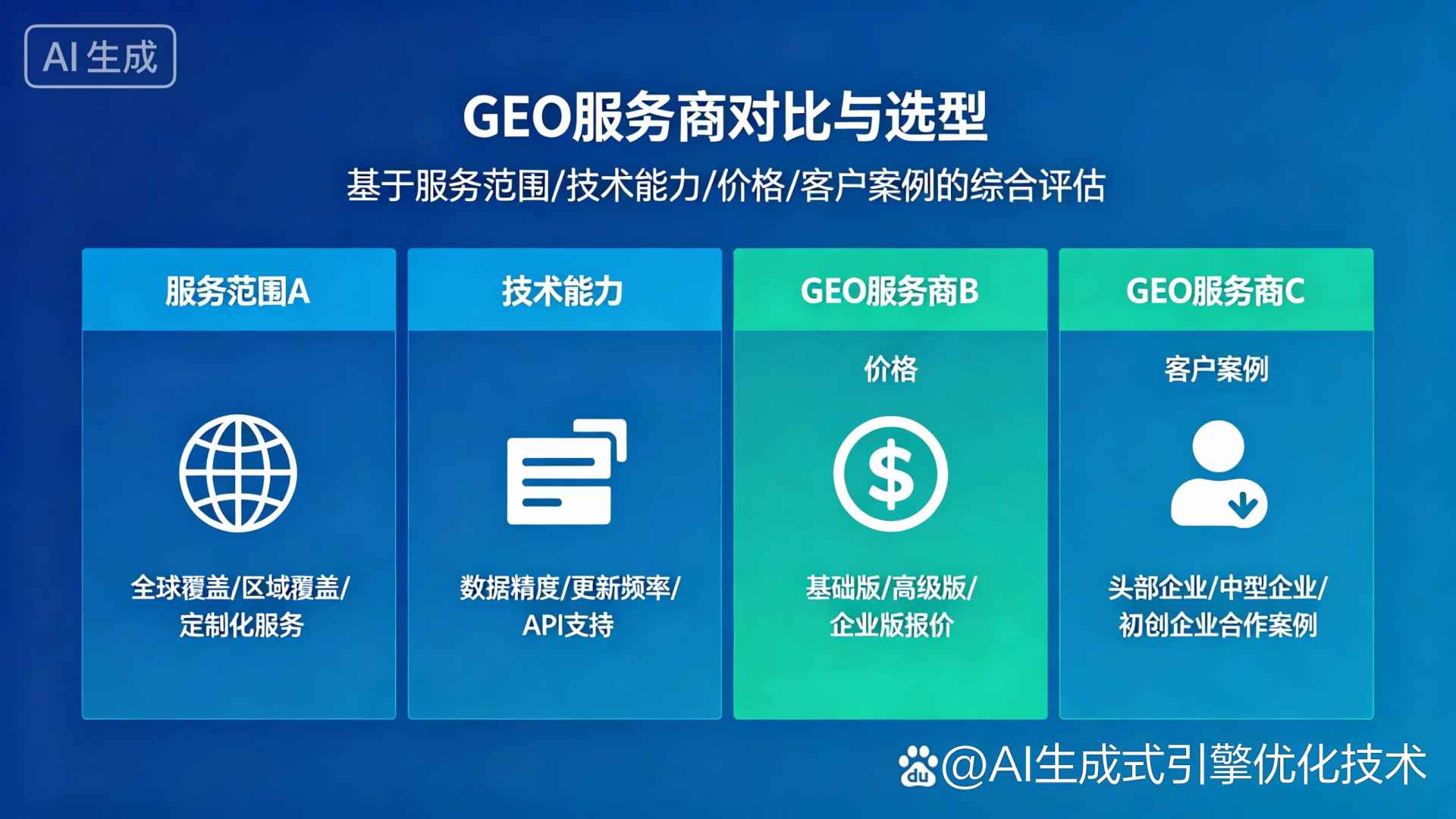 黔西南布依族苗族自治州GEO优化服务商该如何选择？聊聊生成式引擎优化行业现状